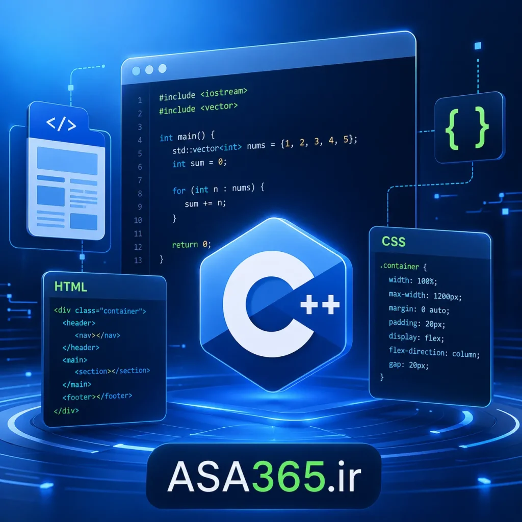 آموزش کامل برنامه‌نویسی C/C++ با رویکرد حل مسئله و الگوریتم