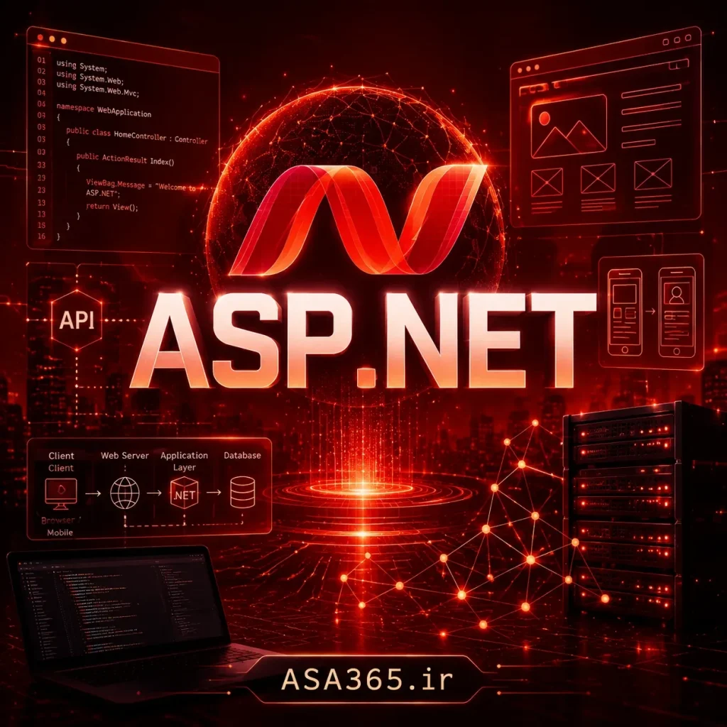 آموزش جامع ASP.NET | ساخت وب‌ اپلیکیشن حرفه‌ای از پایه