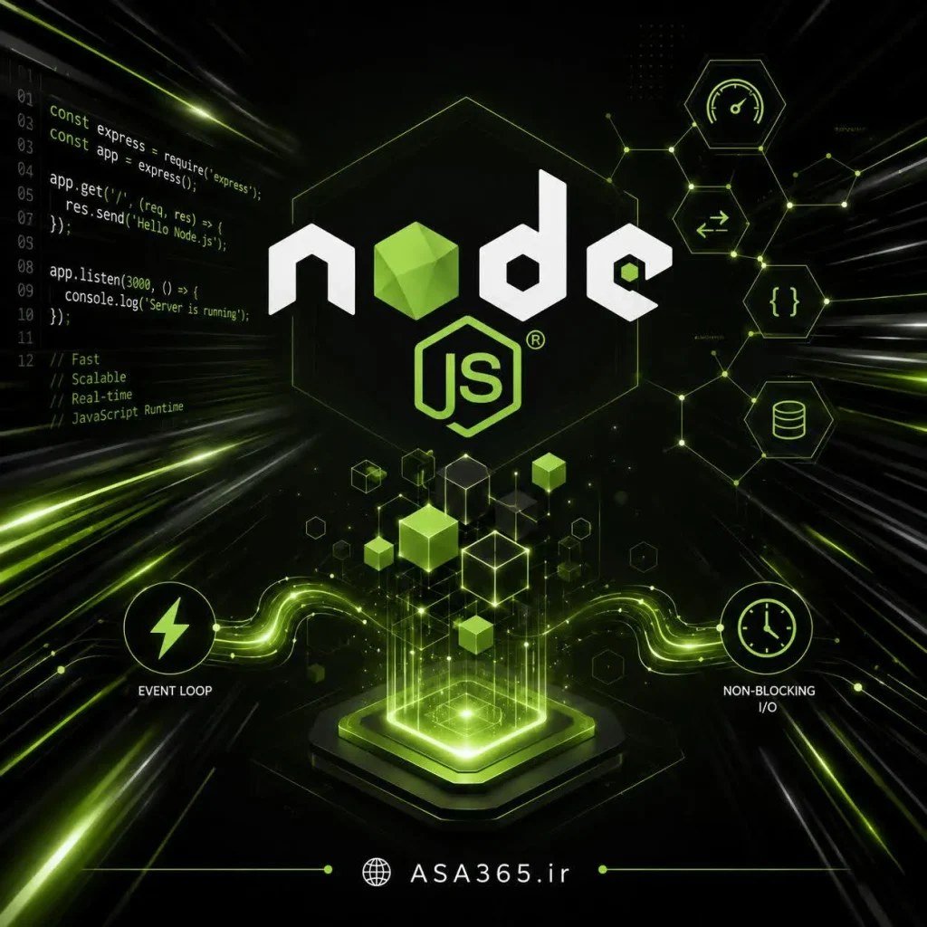 دوره جامع آموزش Node.js از صفر تا صد | پروژه‌محور و کاربردی