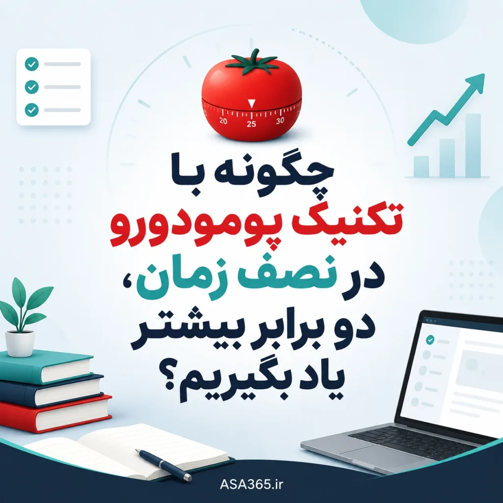 تکنیک پومودورو