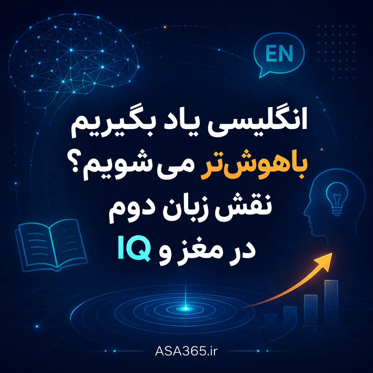 یادگیری زبان و IQ