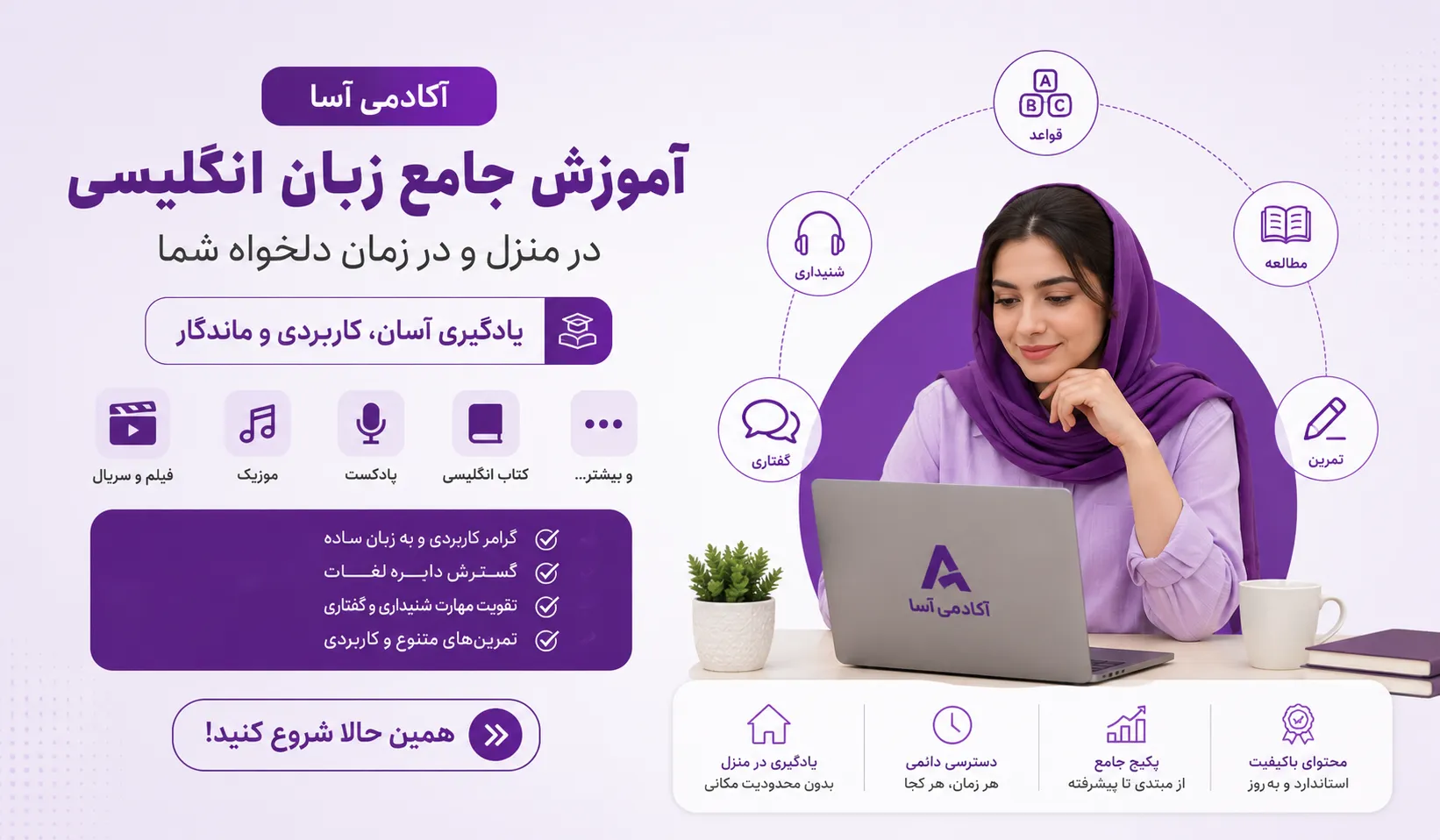 آموزش کامل زبان انگلیسی